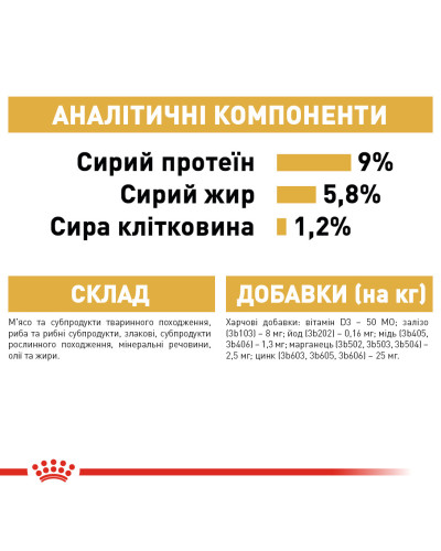 Вологий корм для дорослих собак породи Пудель ROYAL CANIN POODLE LOAF 0.085 г