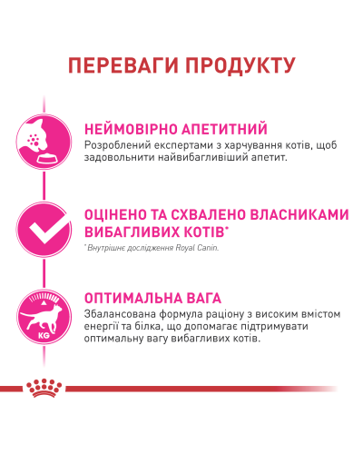 Корм для кошек ROYAL CANIN EXIGENT FUSSY 2 кг, с привередливым аппетитом.
