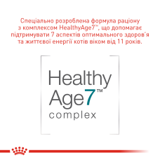 Корм для зрілих домашніх котів ROYAL CANIN AGEING 11+(від 11 років) 0.4 кг
