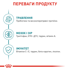 Корм для дорослих стерилізованих котів ROYAL CANIN STERILISED 11+ (віком від 11 років) 2 кг