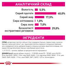 Корм для котів ROYAL CANIN EXIGENT FUSSY 10 кг, з вибагливим апетитом