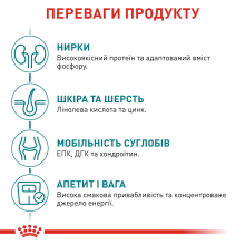 Корм для взрослых стерилизованных кошек ROYAL CANIN STERILISED 11+ (возраст от 11 лет) 2 кг