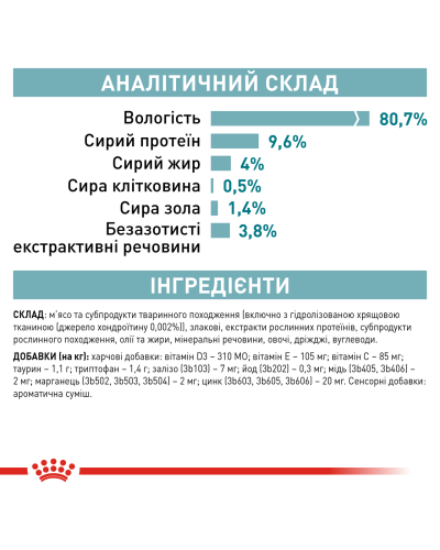Вологий корм для літніх котів ROYAL CANIN AGEING 11+(від 11 років) 85 г