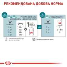 Влажный корм для пожилых кошек ROYAL CANIN AGEING 11+(от 11 лет) 85 г