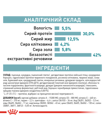 Корм для взрослых стерилизованных кошек ROYAL CANIN STERILISED 11+ (возраст от 11 лет) 2 кг