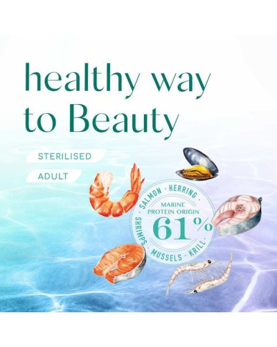 Сухий корм для кішок Optimeal Beauty Fitness Healthy Weight Adult Sterilised 1,5 кг – морепродукти
