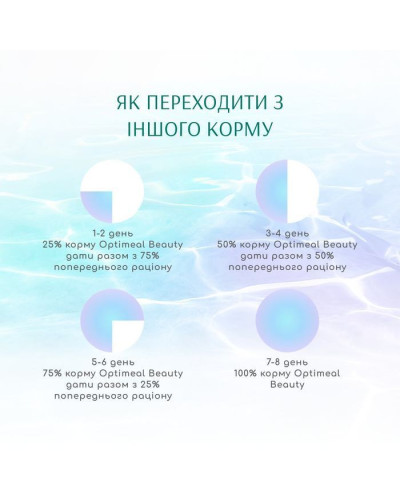 Сухий корм для кішок Optimeal Beauty Fitness Healthy Weight Adult Sterilised 1,5 кг – морепродукти