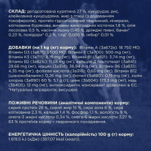 Сухой корм для собак Club 4 Paws Adult Active Medium Breeds 5 кг - курица
