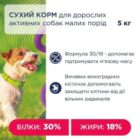 Сухий корм для собак Club 4 Paws Adult Active Small Breeds 5 кг - курка