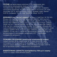Сухий корм для собак Club 4 Paws Adult Active Small Breeds 5 кг - курка