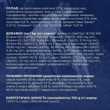 Сухий корм для собак Club 4 Paws Adult Active Small Breeds 5 кг - курка