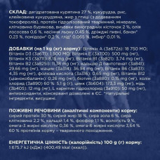 Сухой корм для собак Club 4 Paws Adult Active Small Breeds 5 кг - курица