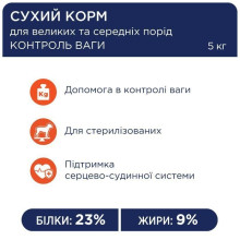 Сухой корм для собак Club 4 Paws Premium Adult Medium & Large Breeds Light 5 кг - индейка