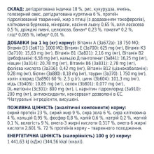 Сухой корм для собак Club 4 Paws Premium Adult Medium & Large Breeds Light 5 кг - индейка