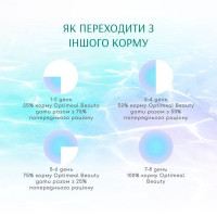 Вологий корм для кішок Optimeal Beauty Podium 70 г (тунець та кальмари)