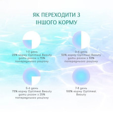 Вологий корм для кішок Optimeal Beauty Podium 70 г (тунець та кальмари)
