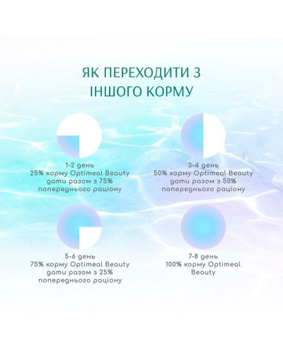 Вологий корм для кішок Optimeal Beauty Podium 70 г (тунець та кальмари)
