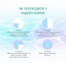 Вологий корм для кішок Optimeal Beauty Fitness 70 г (тунець з креветками)