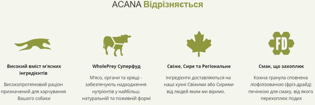Купить Сухой корм для собак всех пород и стадий жизни ACANA Ranchlands Recipe Dog 6 кг (a54360) Сухой корм для собак всех пород и стадий жизни ACANA Ranchlands Recipe Dog 6 кг (a54360)