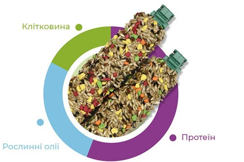 Купить Лакомство для взрослых канареек Padоvan Stix Berries Canarin 80 г (PP00199) Лакомство для взрослых канареек Padоvan Stix Berries Canarin 80 г (PP00199)