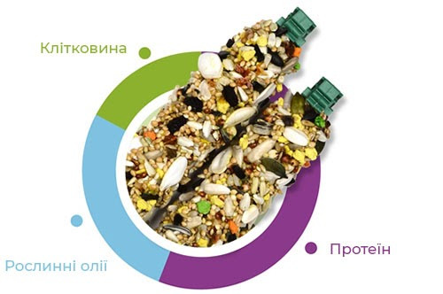 Лакомство для декоративных птиц Padovan Stix Fruit Parrocchetti 100 г (PP00347)