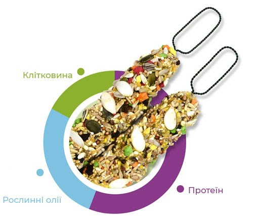 Купить Лакомство для взрослых средних и больших попугаев Padovan Stix Grandi par/pap 150 г (PP00208) Лакомство для взрослых средних и больших попугаев Padovan Stix Grandi par/pap 150 г (PP00208)