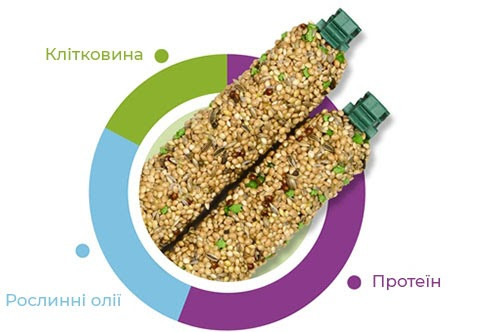 Купить Лакомство для взрослых волнистых и маленьких экзотических птиц Padovan Stix Herbs Cocores 80 г (PP00141) Лакомство для взрослых волнистых и маленьких экзотических птиц Padovan Stix Herbs Cocores 80 г (PP00141)