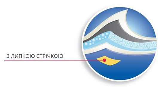 Купить Гигиенические пеленки для собак с активированным углем и феромонами Padovan Petpad Plus 60x60см 10шт (PP00570) Гигиенические пеленки для собак с активированным углем и феромонами Padovan Petpad Plus 60x60см 10шт (PP00570)