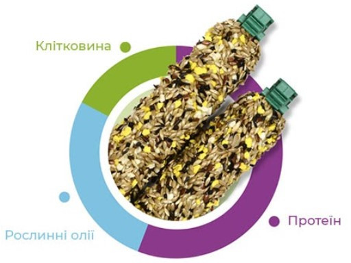 Лакомство для средних попугаев  Padovan Stix Sweet Parrocchetti 100 г (PP00535)