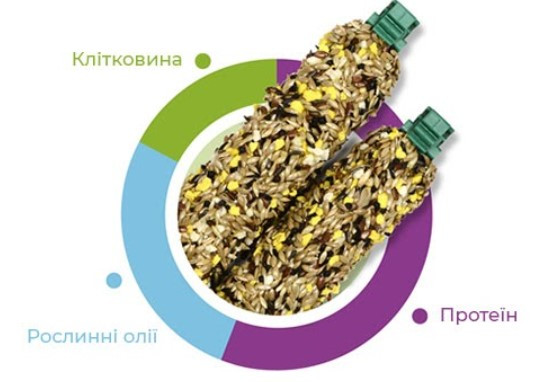 Купить Лакомство для взрослых канареек Padоvan Stix Sweet Canarini 80 г (PP00198) Лакомство для взрослых канареек Padоvan Stix Sweet Canarini 80 г (PP00198)