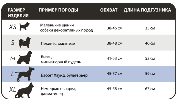 Купить Гигиенические подгузники д/животных Simple Solution Disposable Diapers Large большые 12шт L (ss10585) Гигиенические подгузники д/животных Simple Solution Disposable Diapers Large большые 12шт L (ss10585)