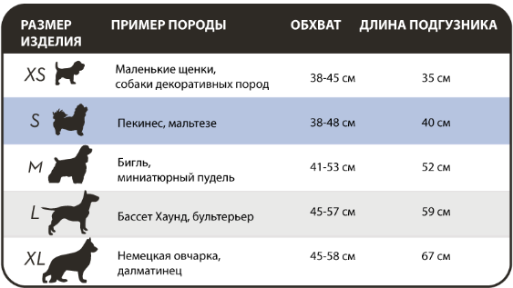 Купить Гигиенические подгузники для животных Simple Solution Disposable Diapers Small малые 12шт S (ss10583) Гигиенические подгузники для животных Simple Solution Disposable Diapers Small малые 12шт S (ss10583)
