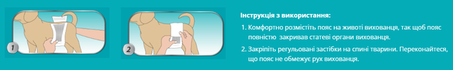 Влагопоглощающий пояс для собак Simple Solution Disposable Wrap for Male Dogs для больших пород (ss11539)