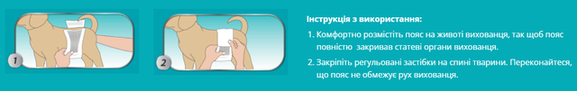 Влагопоглощающий пояс для собак Simple Solution Disposable Wrap for Male Dogs для средних пород (ss11538)