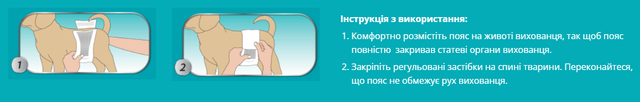 Влагопоглощающий пояс для собак Simple Solution Disposable Wrap for Male Dogs для малых пород (ss11537)