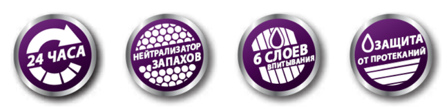 Купить Пеленки для собак Simple Solution All Day Premium Dog Pads с ароматом лаванды 60х58см 50шт (ss10242) Пеленки для собак Simple Solution All Day Premium Dog Pads с ароматом лаванды 60х58см 50шт (ss10242)