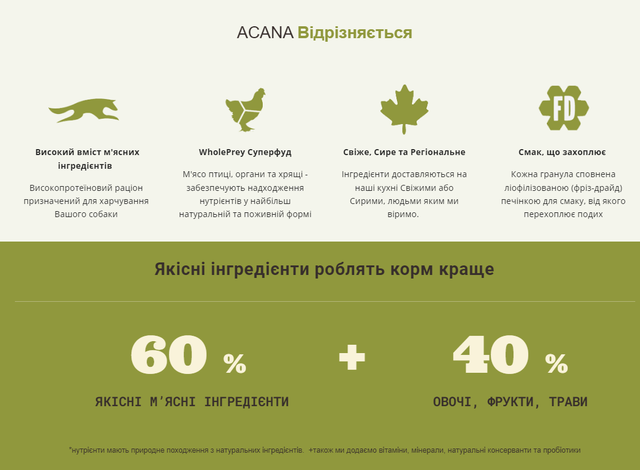 Купить Сухой корм для собак взрослых всех пород ACANA Adult Dog Recipe 11,4 кг (a52511) Сухой корм для собак взрослых всех пород ACANA Adult Dog Recipe 11,4 кг (a52511)