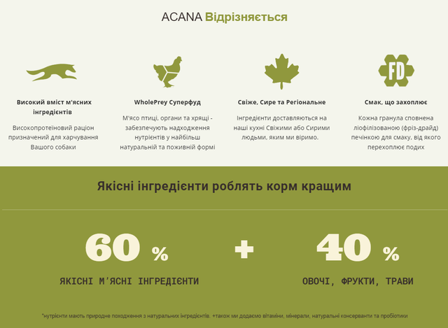 Купить Сухой корм для собак взрослых малых пород ACANA Adult Small Breed Recipe 6 кг (a52360) Сухой корм для собак взрослых малых пород ACANA Adult Small Breed Recipe 6 кг (a52360)