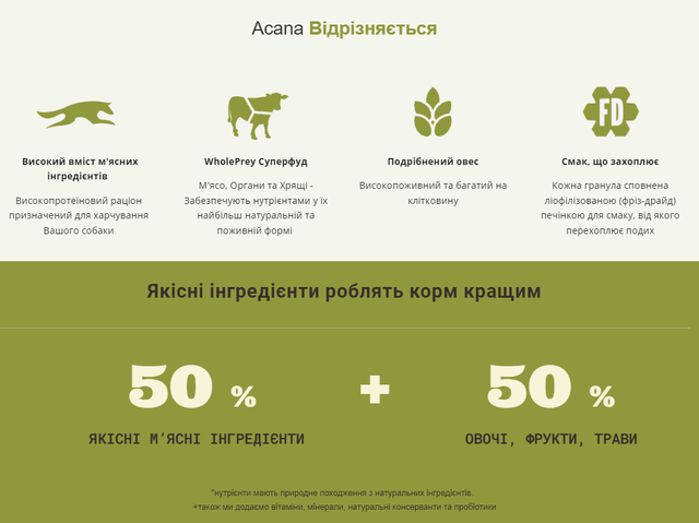 Купить Сухой корм для собак всех пород и стадий жизни ACANA Red Meat Recipе Dog 6 кг (a56160) Сухой корм для собак всех пород и стадий жизни ACANA Red Meat Recipе Dog 6 кг (a56160)