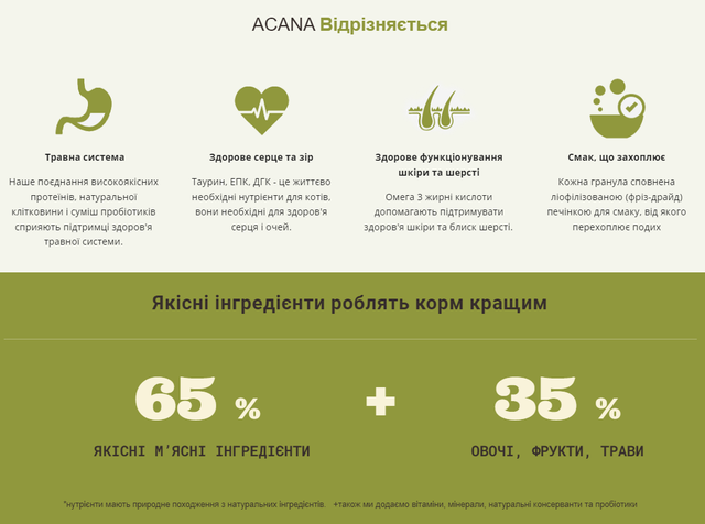Купить Сухой корм для взрослых котов ACANA Homestead Harvest Cat Фермерский урожай 340 г (a71434) Сухой корм для взрослых котов ACANA Homestead Harvest Cat Фермерский урожай 340 г (a71434)