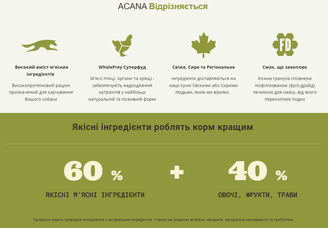 Купить Сухой корм для собак взрослых малых пород ACANA Adult Small Breed Recipe 2 кг (a52320) Сухой корм для собак взрослых малых пород ACANA Adult Small Breed Recipe 2 кг (a52320)