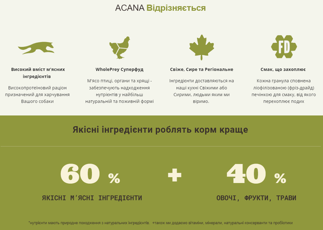 Купить Сухой корм для собак взрослых всех пород ACANA Adult Dog Recipe 17 кг (a52517) Сухой корм для собак взрослых всех пород ACANA Adult Dog Recipe 17 кг (a52517)