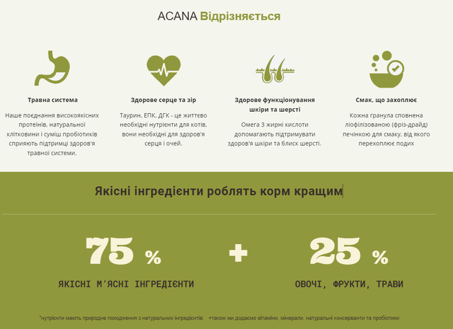 Купить Сухой корм для котов всех пород и стадий жизни ACANA Wild Prairie Cat 1,8 кг (а64018) Сухой корм для котов всех пород и стадий жизни ACANA Wild Prairie Cat 1,8 кг (а64018)