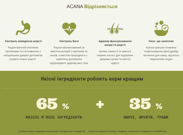 Купить Сухий корм для дорослих домашніх котів ACANA Indoor Entree Cat Домашнее Блюдо 1,8 кг (а71450) Сухий корм для дорослих домашніх котів ACANA Indoor Entree Cat Домашнее Блюдо 1,8 кг (а71450)