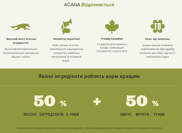 Купить Сухой корм для собак всех пород и всех стадий жизни ACANA Wild Coast Recipe Dog 9,7 кг (а56212) Сухой корм для собак всех пород и всех стадий жизни ACANA Wild Coast Recipe Dog 9,7 кг (а56212)