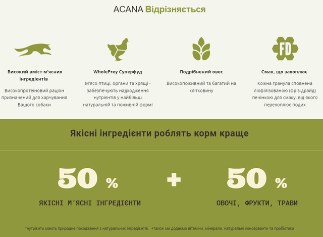 Купить Сухой корм для собак всех пород и всех стадий жизни ACANA Prairie Poultry Recipe Dog 9,7 кг (а56011) Сухой корм для собак всех пород и всех стадий жизни ACANA Prairie Poultry Recipe Dog 9,7 кг (а56011)