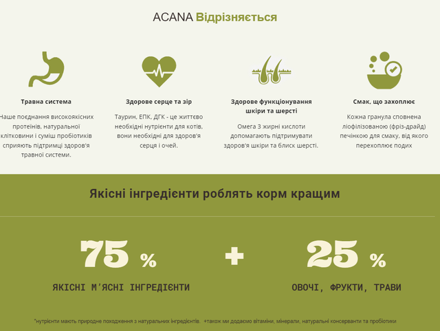 Купить Сухой корм для котов всех пород и стадий жизни ACANA Grasslands Cat 340 г (a64234) Сухой корм для котов всех пород и стадий жизни ACANA Grasslands Cat 340 г (a64234)