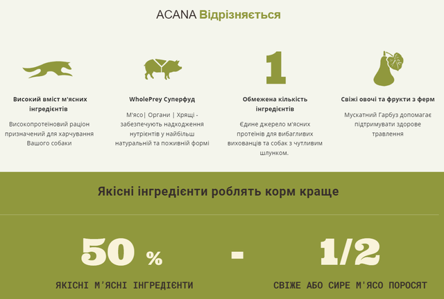 Купить Сухой корм для собак всех пород и стадий жизни ACANA Yorkshire Pork Recipe Dog 2 кг (a57220) Сухой корм для собак всех пород и стадий жизни ACANA Yorkshire Pork Recipe Dog 2 кг (a57220)