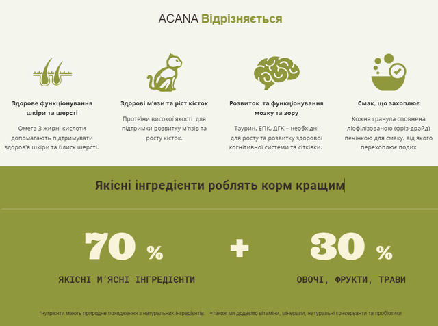 Купить Сухой корм для котят всех пород ACANA First Feast Первый Пир 340 г (a71428) Сухой корм для котят всех пород ACANA First Feast Первый Пир 340 г (a71428)