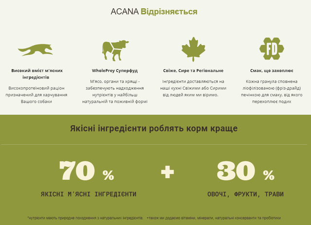 Купить Сухой корм для собак всех пород и стадий жизни ACANA Ranchlands Recipe Dog 11,4 кг (a54311) Сухой корм для собак всех пород и стадий жизни ACANA Ranchlands Recipe Dog 11,4 кг (a54311)